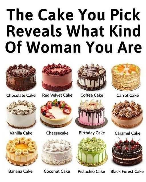 Choose a Cake and Discover Your Inner Traits